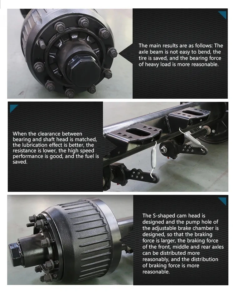 8-25 Tons China Price Trailer Axle Manufacturer for Semi Trailer Axle for Sale